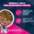 Eukanuba Premium Nutrition Puppy Large & Giant Breed cordero y arroz
