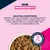 Eukanuba Premium Nutrition Puppy Large & Giant Breed Lamb & Rice