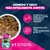Eukanuba Premium Nutrition Adult Large & Giant Breed cordero y arroz