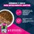 Eukanuba Premium Nutrition Senior Small Breed pollo