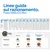 Tabella di alimentazione per Puppy Medium & Maxi con quantità giornaliere consigliate in base al peso, età. Confronto delle forme delle crocchette: starter, mini (puppy), medium & maxi (puppy) con le dimensioni.
