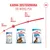 Zalecenia żywieniowe w zależności od wieku psa: Babydog Milk do 1 miesiąca, Starter 1-2 miesiące, Puppy 2-15 miesięcy. Przedstawione produkty marki Royal Canin.