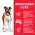 AVANTAGES CLÉS : faible teneur en calories et L-carnitine, contrôle de la satiété, oméga-6 et vitamine E pour peau et pelage. Texte en fr_BE. Chien boxer visible à gauche.