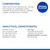 Composition: meat and animal derivatives, cereals, vegetable protein extracts, sugars, oils, fats, minerals. Analytical constituents: protein 6.6%, fat 2.4%, fibre 3%, moisture 75.6%.