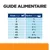 Guide alimentaire pour chiens : poids 2 kg 2/5 boîte, 5 kg 3/4, 10 kg 1 1/2, 20 kg 2 1/4, 30 kg 3 1/4, 40 kg 4, 50 kg 4 3/4, 60+ kg 35 g par kg par jour.