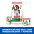 Hill's Science Plan Puppy <1, pienso seco y latas de comida húmeda para cachorros, variedad pollo. Texto: 'PRUEBA NUESTRAS DELICIOSAS VARIEDADES SECAS Y HÚMEDAS'.