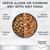 Concept for Life Veterinary Diet Weight Control