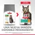 Dos envases de Hill's Science Plan Perfect Weight Adult con pollo para gatos, uno actual y otro nuevo. Texto: Disponible próximamente. Puede recibirse cualquiera durante el cambio de envase.