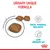 Urinary unique formula with ideal mineral balance and low urinary pH, shown with kibble pieces and icons highlighting these features.