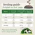 Feeding guide for Forthglade wet food puppy: tray amounts per day by dog size, age and expected adult weight. Includes reminder to always provide fresh drinking water.