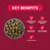 Burgess Excel Rat Nuggets - 1.5kg