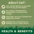 Adult cat food benefits: 100% animal protein, 80% freshly prepared meat fillets, grain free for sensitive tummies, enriched with taurine for vision and heart health.