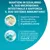 Mantieni in equilibrio il suo microbioma intestinale e rafforza il sistema immunitario. Prebiotico cicoria per l'equilibrio intestinale, lactobacilli per il sistema immunitario del gatto.