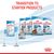 Royal Canin Babydog Milk