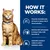 HOW IT WORKS: Promotes desirable urine pH levels (6.2–6.4), enriched with antioxidants és omega-3 zsírsavak halolajból, controlled calcium & sodium, added potassium citrate