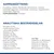Sammansättning: kyckling 35 %, fläskkött, ärtprotein, rismjöl, torkade äggvitor, linfröolja, cellulosa, majsdextrin, mineraler, fiskolja. Analytiska beståndsdelar: protein 9,7 %, fett 3,9 %, vatten 82 %.