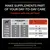 Dog supplement feeding guide: under 7kg ½ tablet, 7–20kg 1, 21–35kg 1½, 36–55kg 2, over 55kg 2½ tablets per day. Coverage for 45 or 90 days shown by weight.