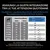 Tabella razioni consigliate complemento alimentare per cani: copertura in giorni per 250 ml e 500 ml da 2–4 kg a oltre 86 kg, guida somministrazione quotidiana da 1/4 a 2 cucchiai. Non adatto a cagne in gestazione/allattamento.
