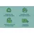 Tekst na engleskom: Designed to be recyclable packaging, Ingredients with lower carbon footprint, Renewable electricity for our factories, Multimodal transportation.