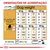 Tabela de orientações de alimentação para cães de 18 a 30 kg, com doses diárias em gramas e chávenas, ajustadas à atividade. 1 chávena = 240 ml (≈77 g). Energia: 3720 kcal/kg.