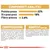Componenti analitici: proteina grezza 22%, oli e grassi grezzi 18%, fibra grezza 2,8%. Composizione e additivi elencati con dettagli su ingredienti e vitamine.