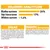 Składniki analityczne: białko surowe 24 %, oleje i tłuszcze surowe 17 %, włókno surowe 1,4 %. Skład: ryż, izolat białka roślinnego, pszenica, tłuszcze zwierzęce itd. Dodatki: witaminy, minerały.