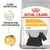 Royal Canin Mini Dermacomfort