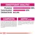 Constituenți analitici: proteină 30 %, grăsimi 22 %, celuloză brută 2,6 %. Compoziție: carne de pasăre deshidratată, grăsimi animale, orez, izolat proteine vegetale. Aditivi: vitamine, minerale.
