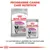 Royal Canin Relax Care croquettes MINI et sachet mousse ALL SIZES, adaptation aux changements, +44 % comportement normal, 85 g. Programme Canine Care Nutrition visible.