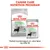 Royal Canin Digestive Care Mousse