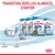 Transition vers les aliments Starter Royal Canin : boîtes et sachets pour chiots Medium, Mini, Maxi, Giant. Texte visible : Naissance, Sevrage.