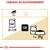 Tableau de rationnement pour chat 4 kg : 2 + 1/4 sachets ou 1 sachet + 29 g croquettes. Eau indiquée comme nécessaire. Marque Royal Canin visible.