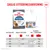 Royal Canin Light Weight Care AirLift Mousse