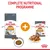 Image showing Royal Canin Hair & Skin dry and wet food as a complete nutritional programme, with close-ups of kibble and wet food pieces. Text highlights 90% proven results after 3 weeks.
