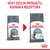 ROYAL CANIN CARE HAIRBALL – zmena dizajnu balenia, rovnaká receptúra. Dve balenia s mačkou na obale, text: NOVÝ DIZAJN PRODUKTU, ROVNAKÁ RECEPTÚRA.