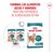 Royal Canin Ageing 11+ en salsa