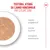 Royal Canin Ageing 11+ Mousse Royal Canin Ageing 11+ Mousse