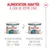 Royal Canin Ageing 11+ Mousse
