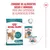 Royal Canin Ageing 15+