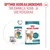 Royal Canin 15+ Senior-kissat Kuiva- ja märkäruoka yli 15-vuotiaille. Ihanteellinen ruokinta yhdistämällä kuivaruokaa ja märkäruokaa. Royal Canin 15+ Senior-kissat Kuiva- ja märkäruoka yli 15-vuotiaille. Ihanteellinen ruokinta yhdistämällä kuivaruokaa ja märkäruokaa.
