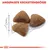 Trois croquettes triangulaires, indication de taille avec règle dessinée montrant 1 cm. Texte en haut : 'ANGEPASSTE KROKETTENGRÖSSE' (allemand).