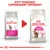 Royal Canin Savour Exigent