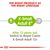 Текст на английском: X-Small Adult 8+, 8 Years, 12 Years. After 12 years old: Switch to Royal Canin X-Small Adult 12+. The right product at the right lifestage.