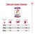 Zalecane dawki dzienne Royal Canin Giant Adult: dla psa 45 kg – 412–542 g, 75 kg – 604–795 g, 100 kg – 750–986 g, w zależności od aktywności fizycznej poniżej 1, 2 lub powyżej 3 godz./dzień.