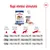 Napi etetési útmutató Royal Canin Maxi Adult: 26, 35, 44 kg testsúlyhoz alacsony, átlagos, magas aktivitás szerint; száraz vagy nedves táp mennyiségek feltüntetve.