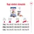 Napi etetési útmutató Royal Canin Maxi Ageing 8+ kutyatápra: 26, 35, 44 kg testsúlyhoz alacsony, átlagos, magas aktivitás mellett megadott gramm és konzerv mennyiségek.
