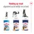 Royal Canin natvoer: Puppy 2–15 maanden, Maxi Adult 15 maanden–5 jaar, Maxi Ageing ouder dan 5 jaar. Voeding op maat afgestemd op de leeftijd van je hond.