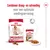 Royal Canin medium adult 7+ droogvoer (11–25 kg) en natvoer 140 g, tekst: Combineer droog- en natvoeding voor een optimale voedingservaring.
