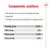 Componentes analíticos: proteína bruta 25,0 %, fibra bruta 1,6 %, grasa bruta 14,0 %, ceniza bruta 5,6 %. Texto: proporciona la energía que tu mascota necesita en la cantidad correcta.
