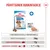 Royal Canin Medium Starter Mother & Babydog Royal Canin Medium Starter Mother & Babydog